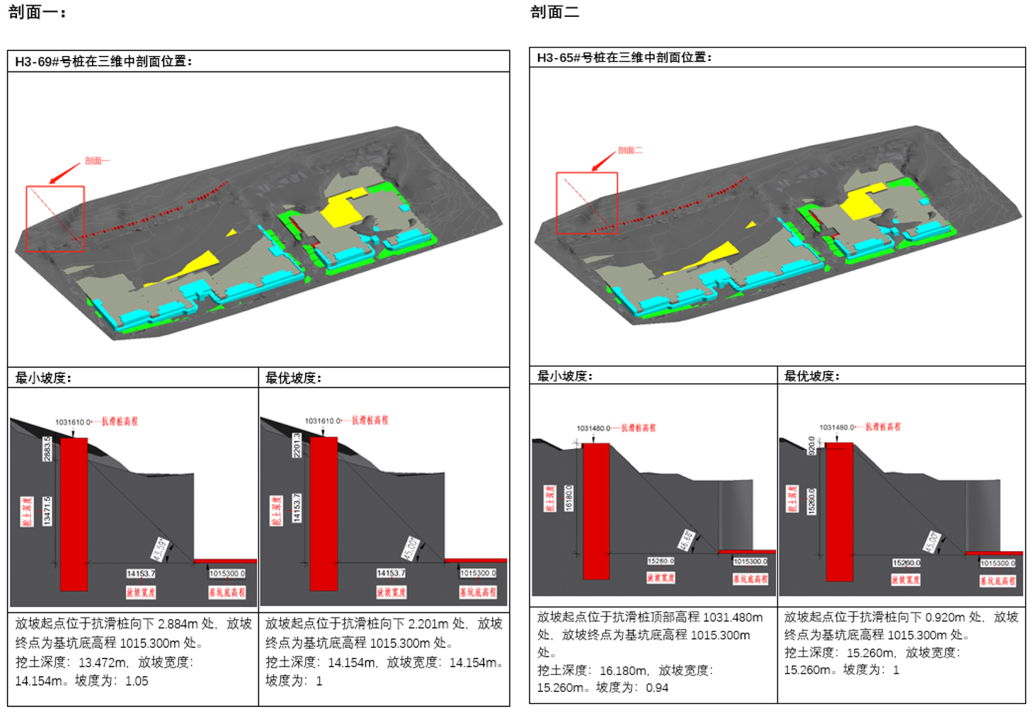 小砭沟开挖放坡方案比选.png